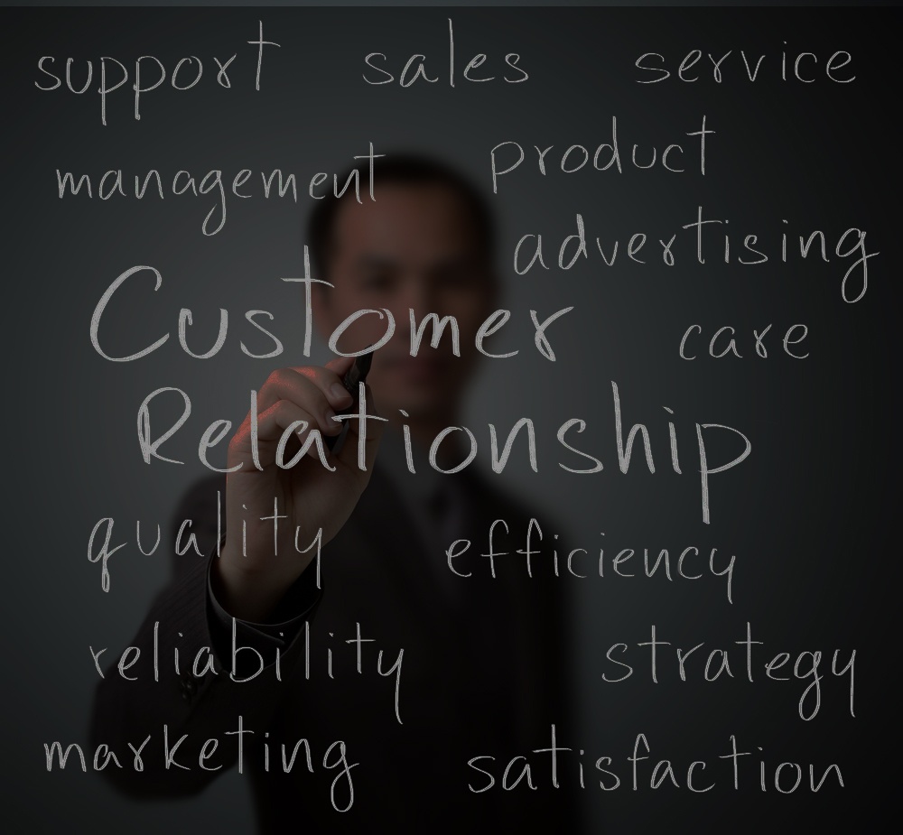 Customer Relationship stock image